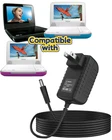 Ac Adapter For Philips PET741B PET741C PET741R PET741T PET741W PET749/37 PET816 New. Price: $5.89.