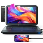 Gonavidio 17.6" Portable Blu-ray Dvd Player 15.4" Screen 1080P Video Dolby Audio New. Price: $254.70.
